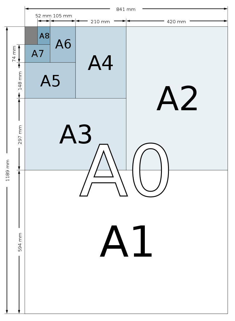 printing-terminology-guide-print-chain